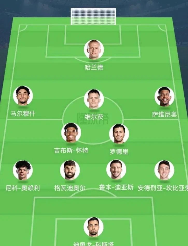 开云体育下载-关于曼城预计将面临多特蒙德的强力阵容的信息