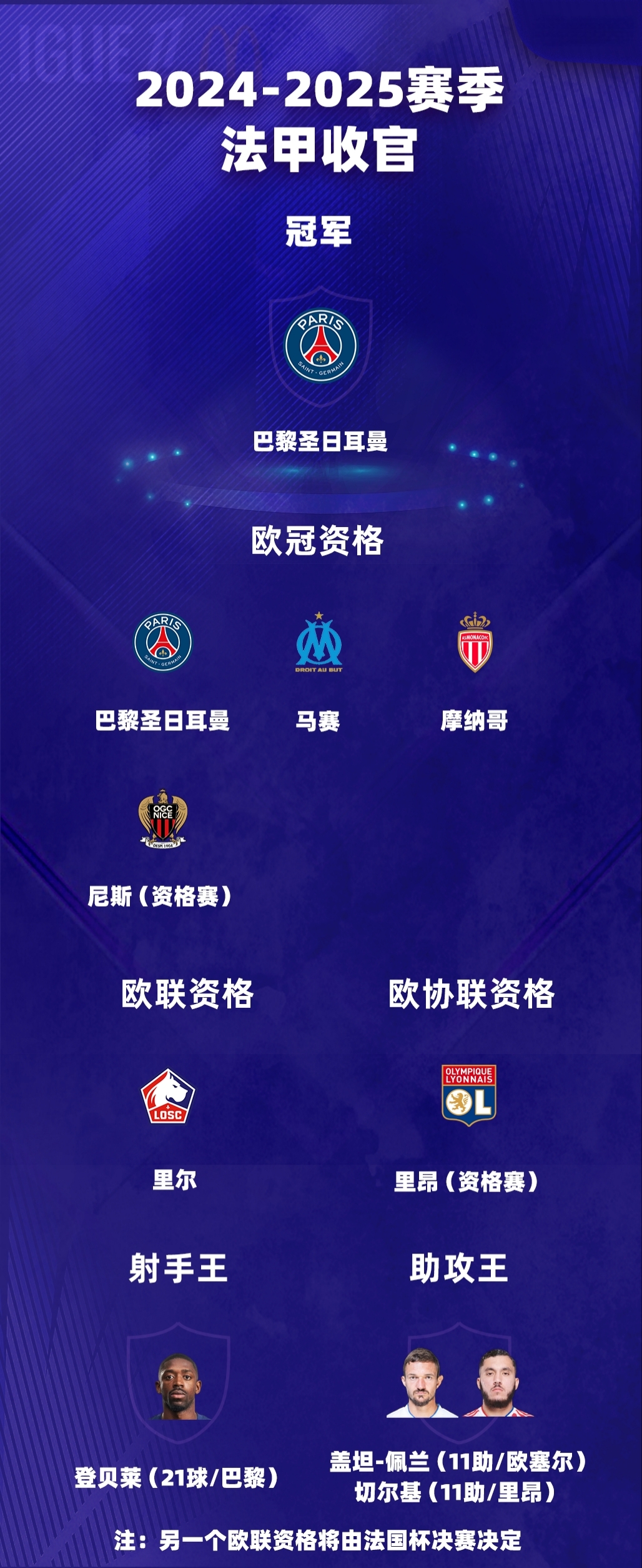 切尔西惨败拜仁，欧冠梦想破灭