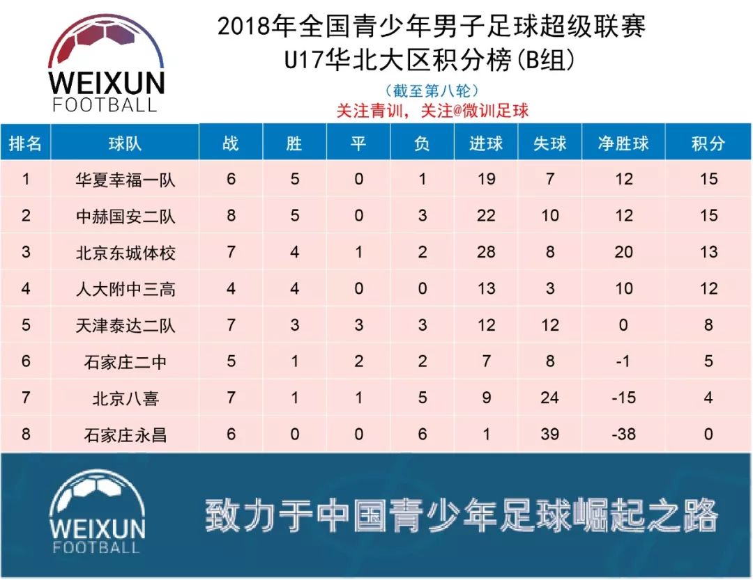 开云体育下载-绿城胜建业拉开积分差距