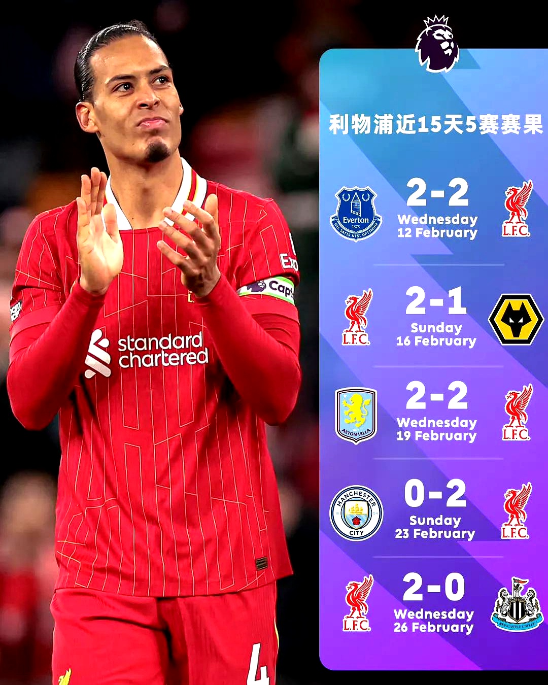 利物浦神射手连续进球,助球队实现逆转晋级的简单介绍 利物浦神射手连续进球,助球队实现逆转晋级的简单介绍