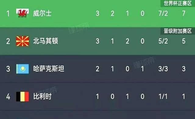 开云体育官方网站-欧洲杯预选赛球员伤势报告详细分析的简单介绍