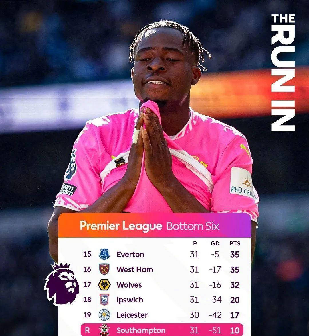 关于富勒姆客场惨败,重回降级区的信息 关于富勒姆客场惨败,重回降级区的信息