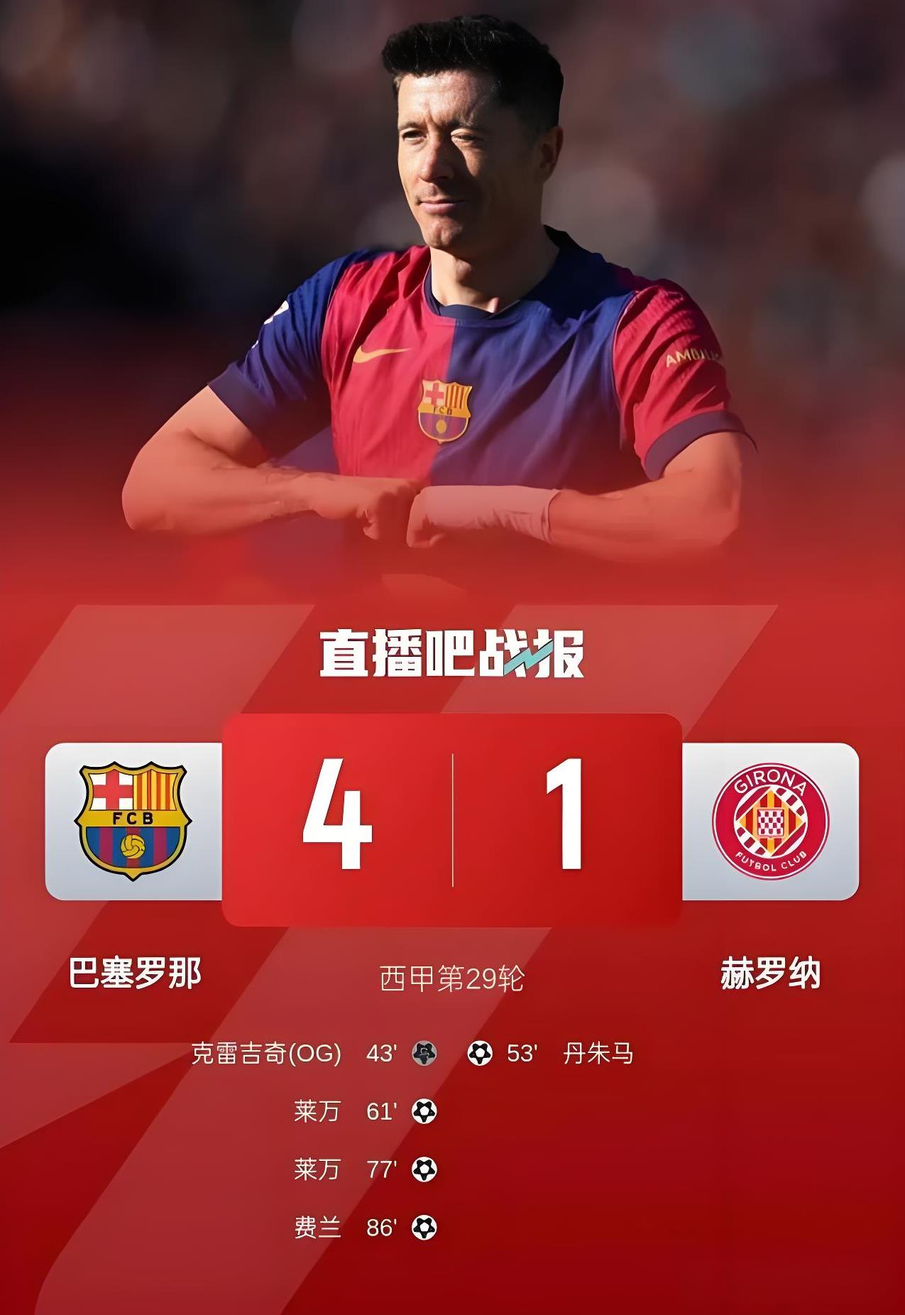 巴萨大胜强敌,稳固前进之路 巴萨大胜强敌,稳固前进之路