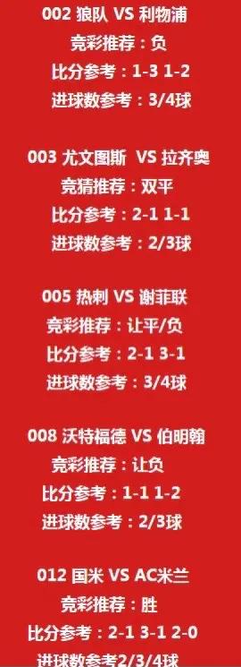 瓦伦西亚战平华伦西亚,难分胜负 瓦伦西亚战平华伦西亚,难分胜负