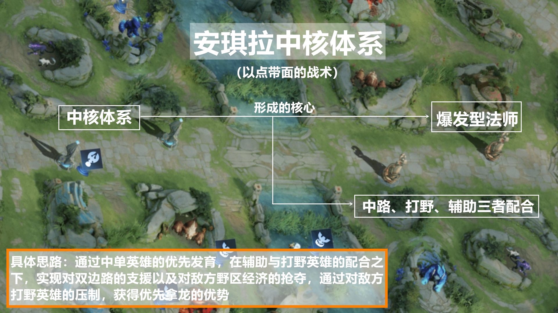 开云体育下载-包含眼高手低寒冬考验，谁能撑起全队荣耀？的词条