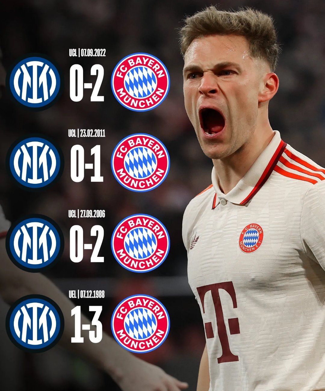 国米战平，欧战资格竞争态势依旧激烈