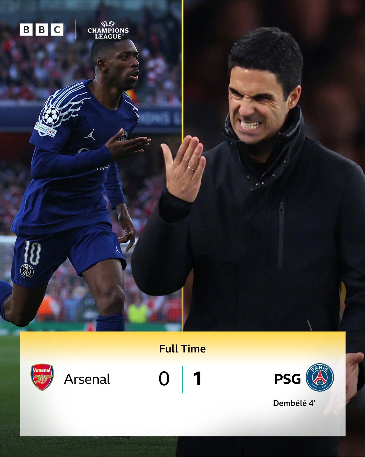 阿森纳客场战败,挫败士气跌落! 阿森纳客场战败,挫败士气跌落!