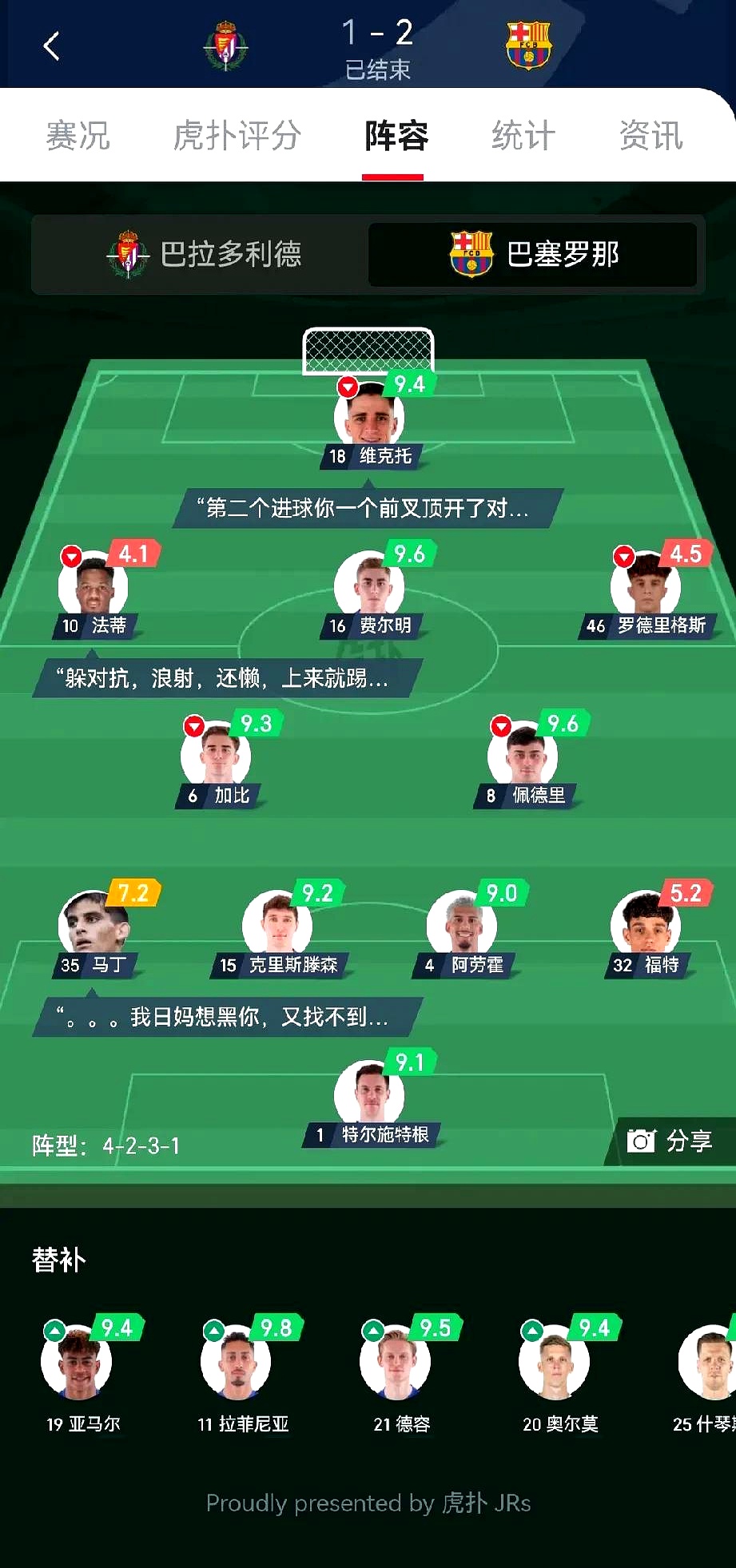 巴萨逆袭逼平瓦伦西亚,保榜眼位置 巴萨逆袭逼平瓦伦西亚,保榜眼位置