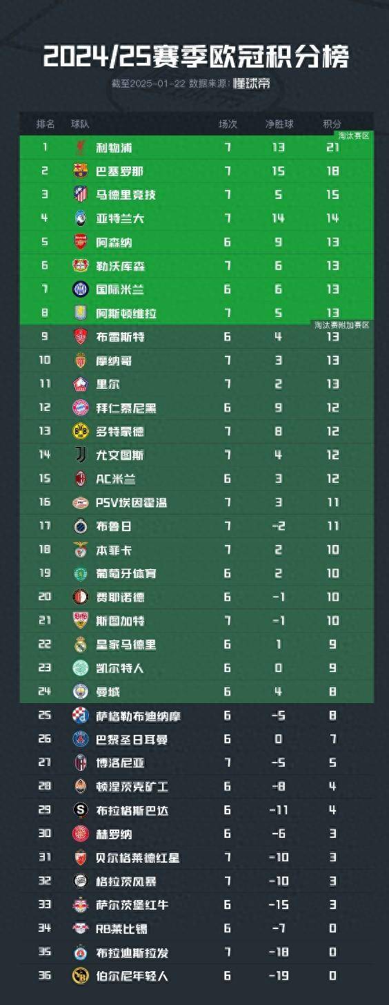 开云体育官网-曼城2-1逆转那不勒斯，晋级欧冠8强的简单介绍