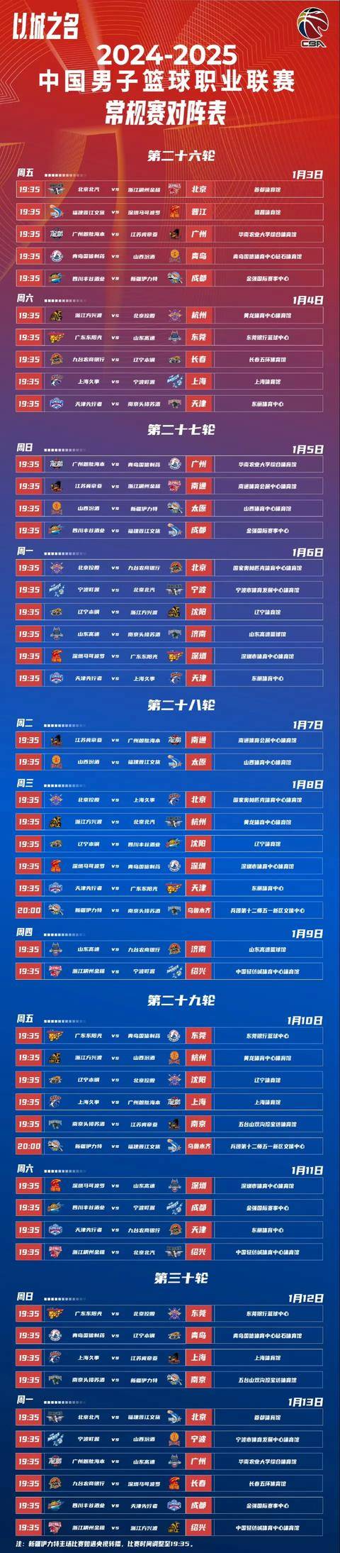 包含火力全开！CBA比赛数据创纪录的词条